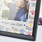 Personalised Love You Dad Frame